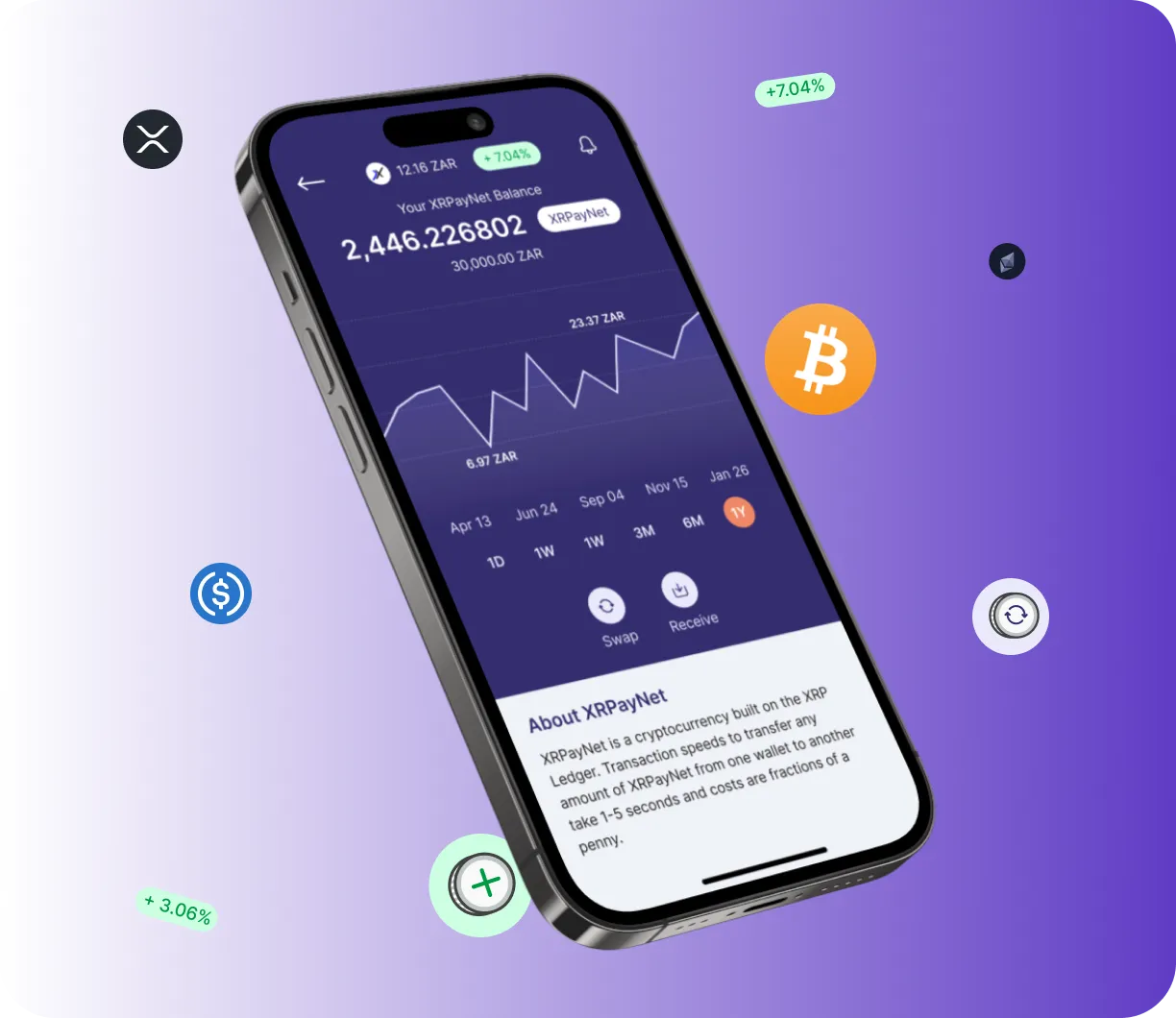Favondex App - O que é o Favondex App?